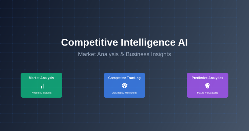 Featured image of post Competitive Intelligence AI: Market Analysis and Business Insights