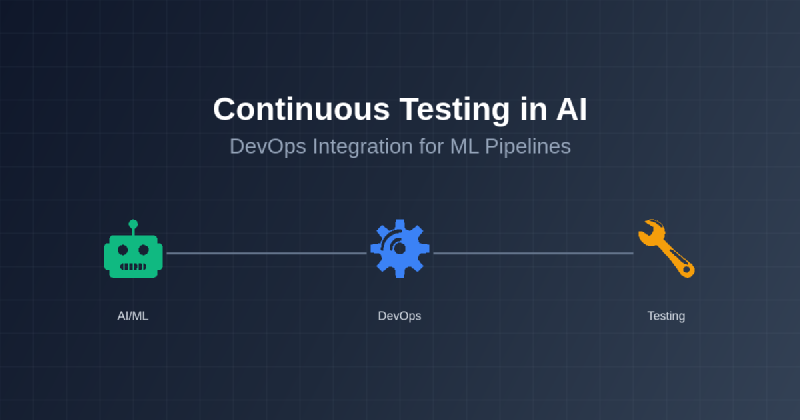 Featured image of post Continuous Testing in AI: DevOps Integration for ML Pipelines