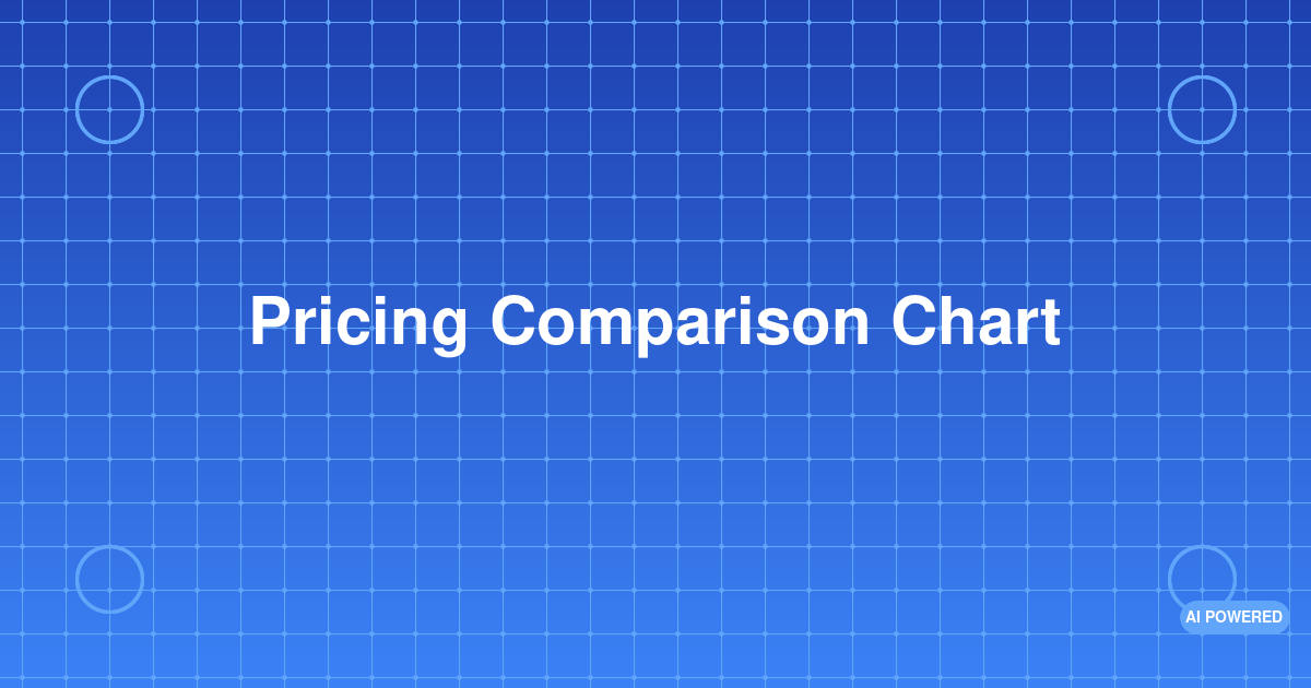 Pricing Comparison Chart