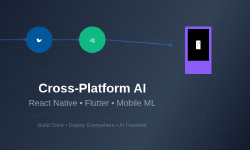 Featured image of post Cross-Platform AI: React Native, Flutter, and Mobile ML