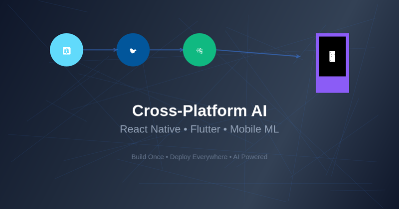 Featured image of post Cross-Platform AI: React Native, Flutter, and Mobile ML