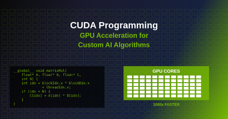 Featured image of post CUDA Programming: GPU Acceleration for Custom AI Algorithms