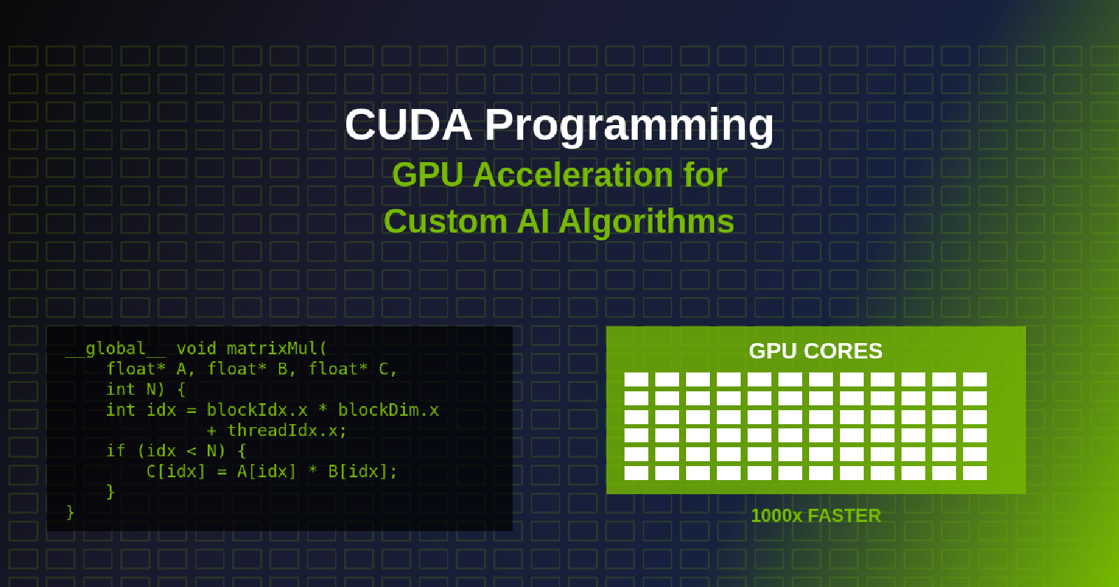 cuda optimization tutorial - computer science Images... CUDA Programming: GPU Acceleration for Custom AI Algorithms