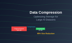 Featured image of post Data Compression: Optimizing Storage for Large AI Datasets