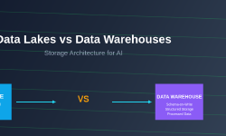 Featured image of post Data Lakes vs Data Warehouses: Storage Architecture for AI