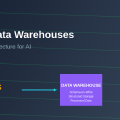 Data Lakes vs Data Warehouses: Storage Architecture for AI