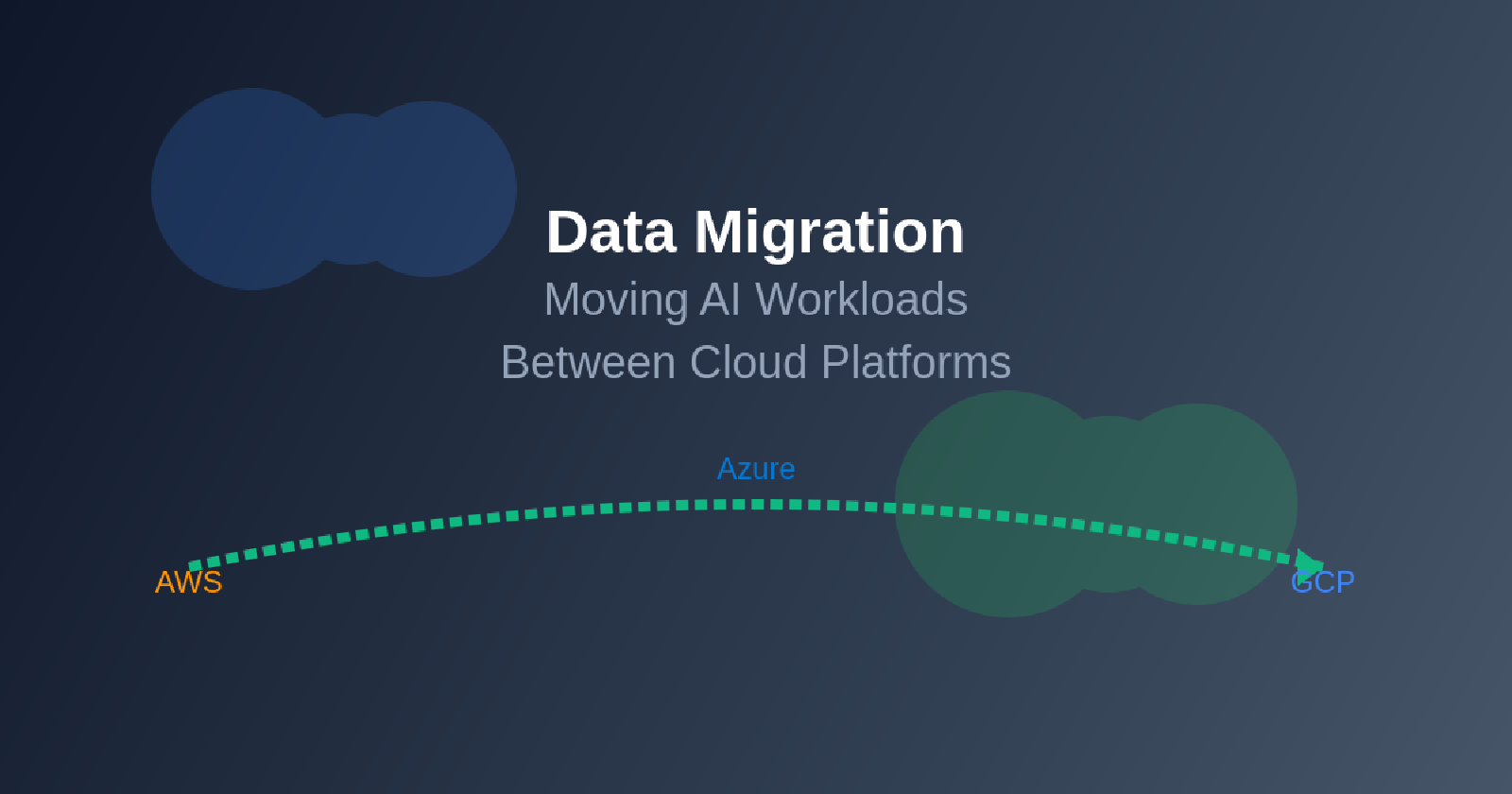 Data Migration: Moving AI Workloads Between Cloud Platforms