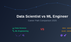 Featured image of post Data Scientist vs ML Engineer: Career Path Comparison 2025