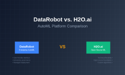 Featured image of post DataRobot vs. H2O.ai: AutoML Platform Comparison