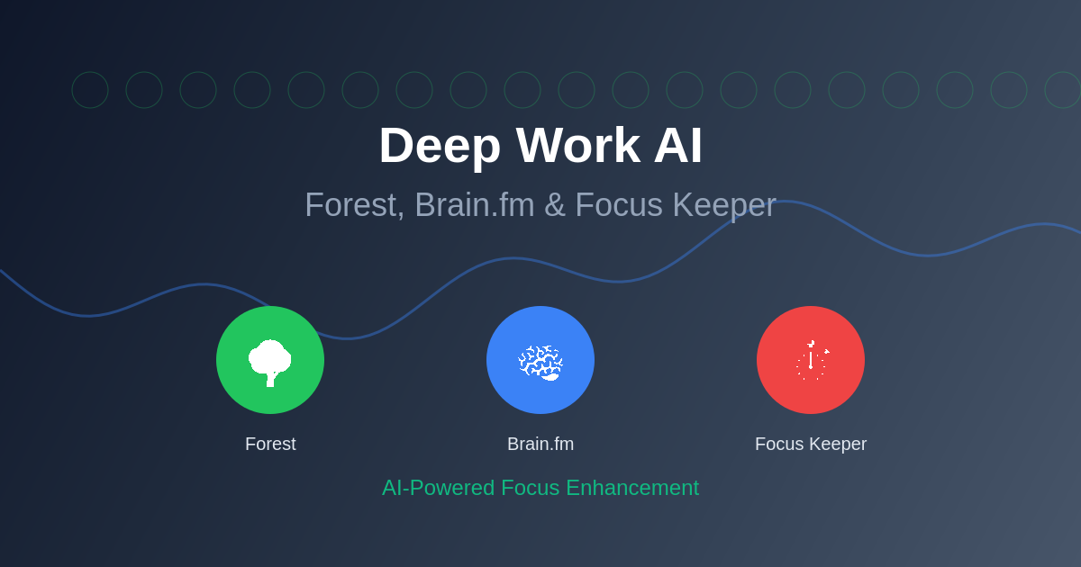 Deep Work AI: Forest, Brain.fm, and Focus Keeper