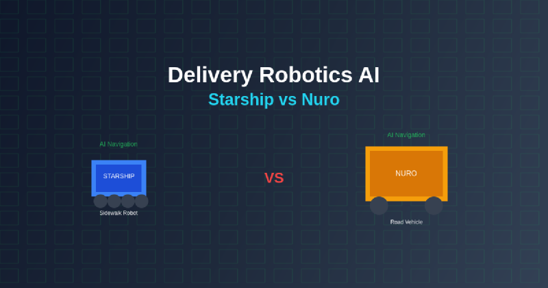 Featured image of post Delivery Robotics AI: Starship vs Nuro Autonomous Delivery