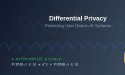 Featured image of post Differential Privacy: Protecting User Data in AI Systems