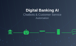 Featured image of post Digital Banking AI: Chatbots and Customer Service Automation