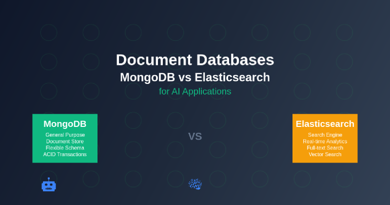 Featured image of post Document Databases: MongoDB vs Elasticsearch for AI Applications