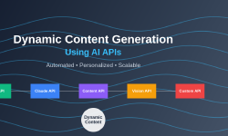 Featured image of post Dynamic Content Generation Using AI APIs