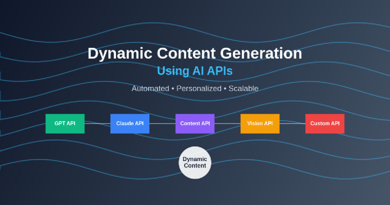 Featured image of post Dynamic Content Generation Using AI APIs