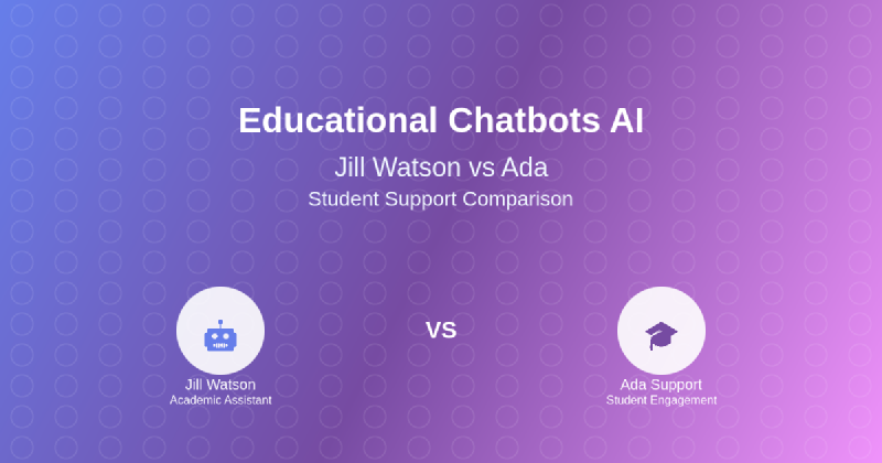 Featured image of post Educational Chatbots AI: Jill Watson vs Ada Student Support