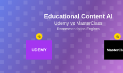 Featured image of post Educational Content AI: Udemy vs MasterClass Recommendation Engines