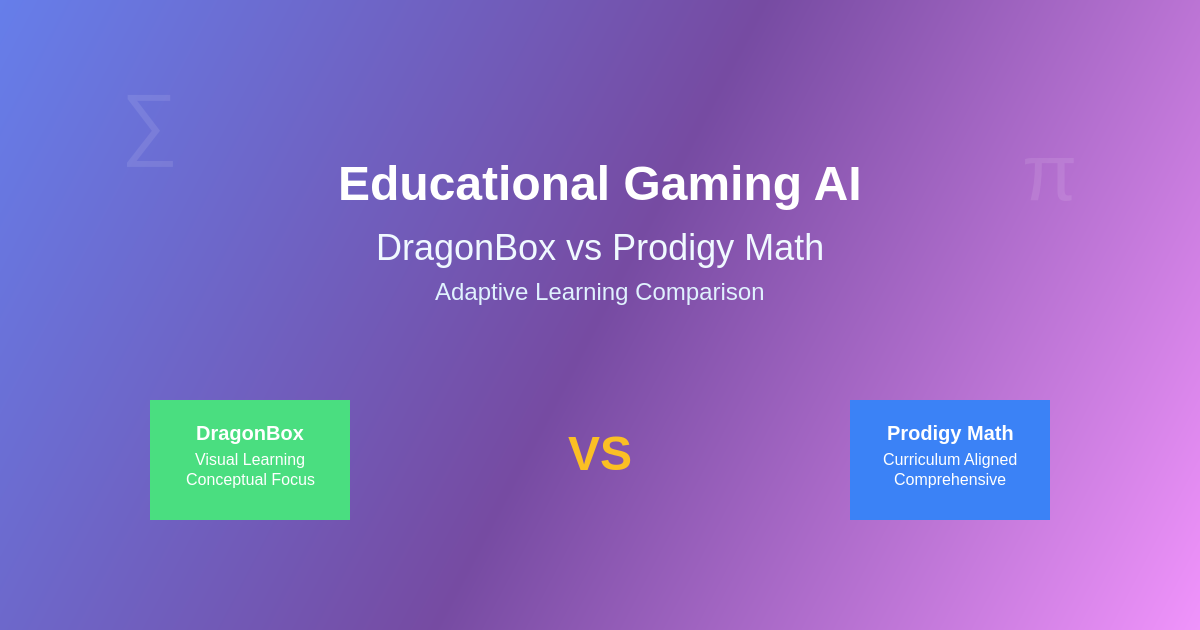 Educational Gaming AI: DragonBox vs Prodigy Math Adaptation
