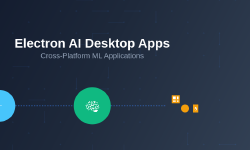 Featured image of post Electron AI Desktop Apps: Cross-Platform ML Applications