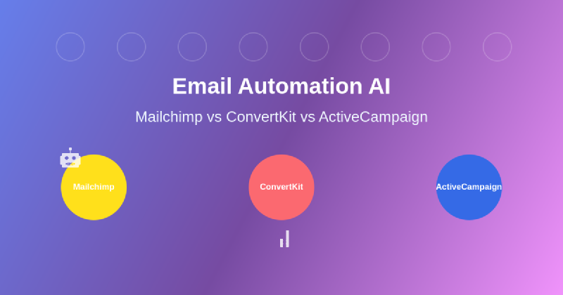 Featured image of post Email Automation AI: Mailchimp, ConvertKit, and ActiveCampaign