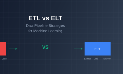 Featured image of post ETL vs ELT: Data Pipeline Strategies for Machine Learning