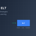 ETL vs ELT: Data Pipeline Strategies for Machine Learning