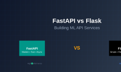 Featured image of post FastAPI vs. Flask: Building ML API Services Comparison