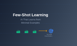 Featured image of post Few-Shot Learning: AI That Learns from Minimal Examples