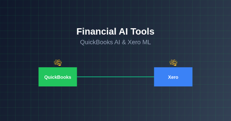 Featured image of post Financial AI Tools: QuickBooks AI and Xero Machine Learning