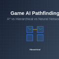 Game AI Pathfinding: A* vs Hierarchical vs Neural Networks
