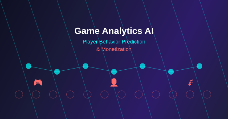 Featured image of post Game Analytics AI: Player Behavior Prediction and Monetization