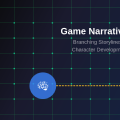 Game Narrative AI: Branching Storylines and Character Development