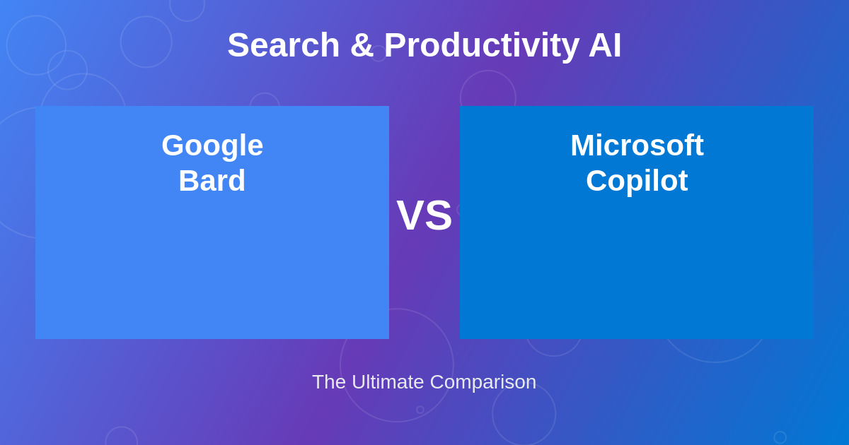 Google Bard vs. Microsoft Copilot Search and Productivity AI