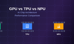 Featured image of post GPU vs TPU vs NPU: AI Chip Architecture Performance Comparison