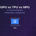GPU vs TPU vs NPU: AI Chip Architecture Performance Comparison