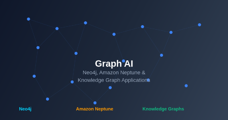 Featured image of post Graph AI: Neo4j, Amazon Neptune, and Knowledge Graph Applications