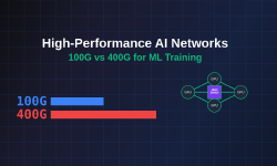 Featured image of post High-Performance AI Networks: 100G vs 400G for ML Training
