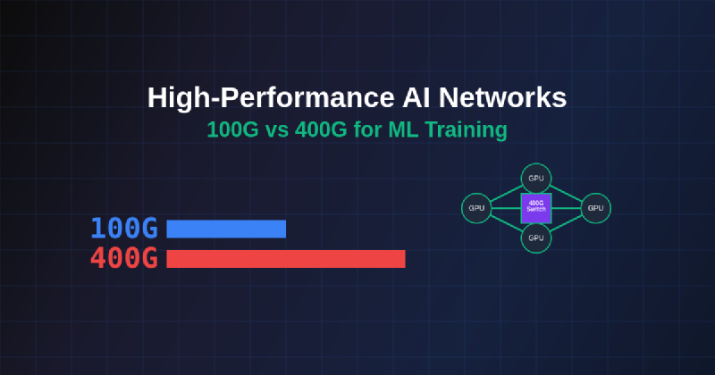 Featured image of post High-Performance AI Networks: 100G vs 400G for ML Training