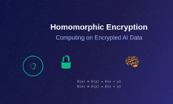 Featured image of post Homomorphic Encryption: Computing on Encrypted AI Data