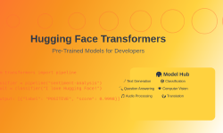 Featured image of post Hugging Face Transformers: Pre-Trained Models for Developers