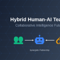 Hybrid Human-AI Teams: Collaborative Intelligence Future