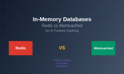 Featured image of post In-Memory Databases: Redis vs Memcached for AI Feature Caching