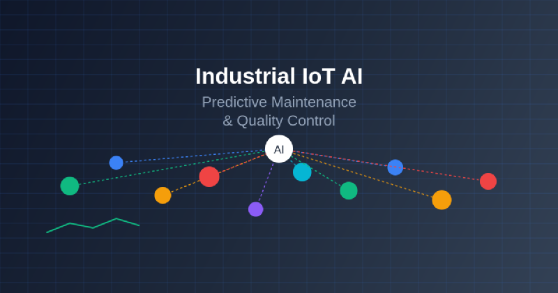 Featured image of post Industrial IoT AI: Predictive Maintenance and Quality Control