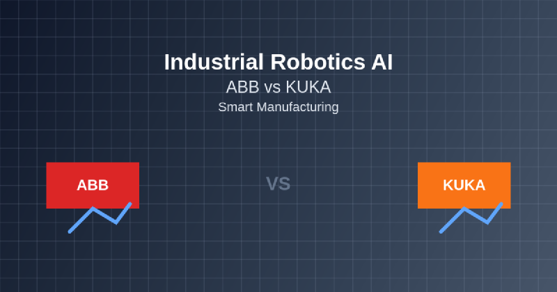 Featured image of post Industrial Robotics AI: ABB vs KUKA Smart Manufacturing