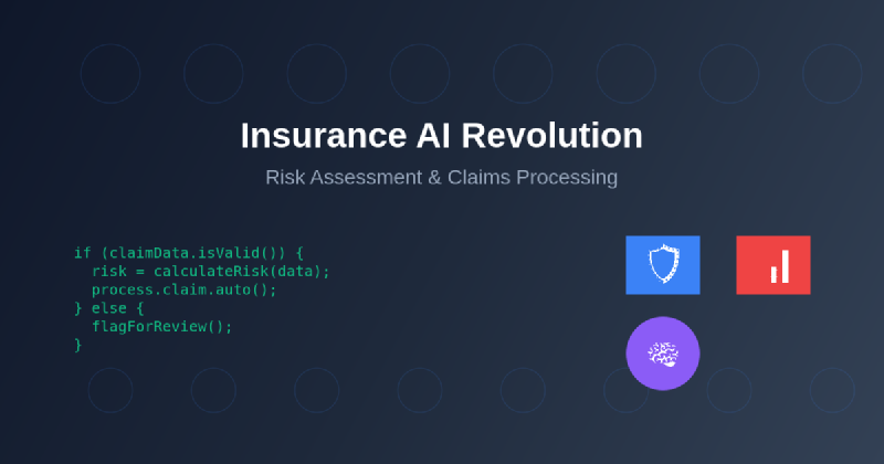 Featured image of post Insurance AI: Risk Assessment and Claims Processing
