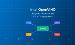 Featured image of post Intel OpenVINO: Edge AI Optimization for IoT Deployment