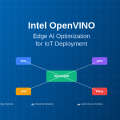 Intel OpenVINO: Edge AI Optimization for IoT Deployment