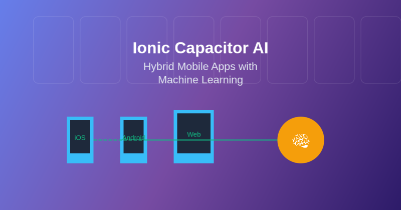 Featured image of post Ionic Capacitor AI: Hybrid Mobile Apps with Machine Learning