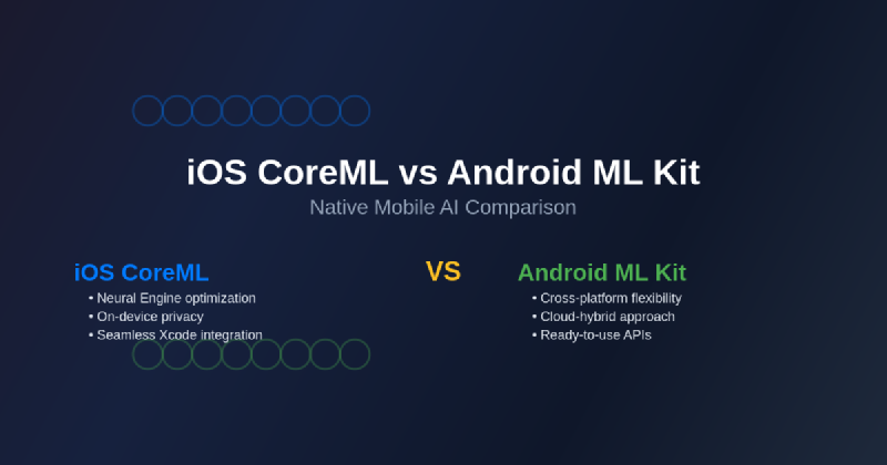 Featured image of post iOS CoreML vs Android ML Kit: Native Mobile AI Comparison